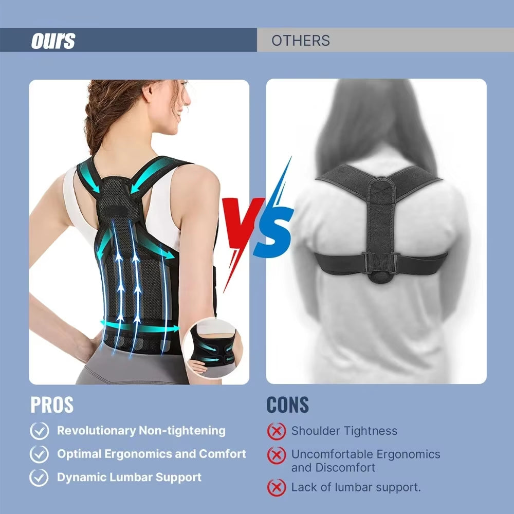 Posture Corrector Back Orthopedic Straps for Men and Women Fully Adjustable Spinal Brace Comfortable Effective Upper Back Brace